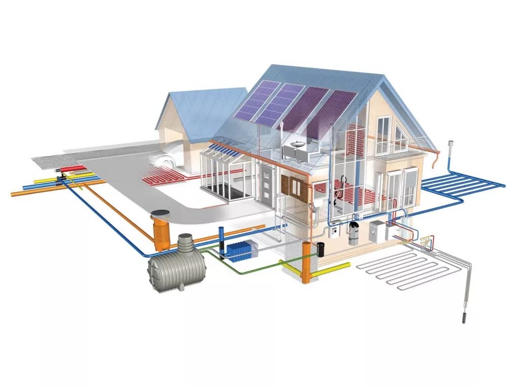 Монтаж водоснабжения и канализации верные решения. Система отопления. Инженерные коммуникации в доме. Система отопления и водоснабжения. Отопление водоснабжение канализация.