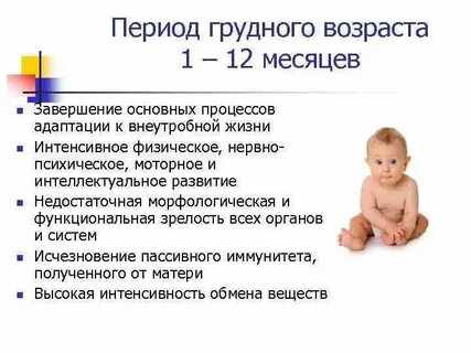 До какого возраста ребенок считается грудничком