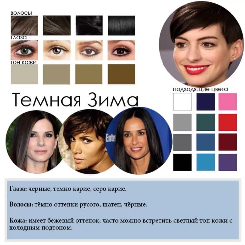 Какой образ подойдет мне