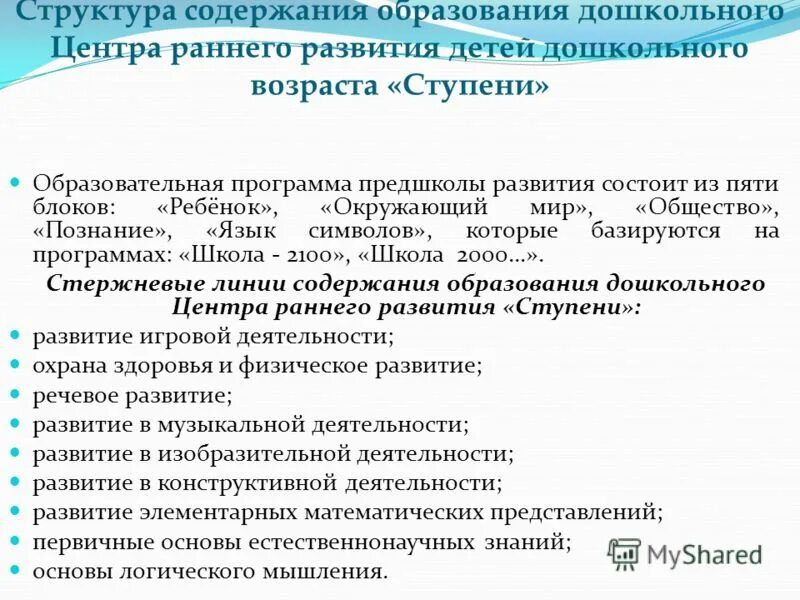 Оформление оглавления проекта. Техническая до. Процесс актуализации закрепленного ранее материала. Оформление оглавления реферата. Порядок выполнения документов.