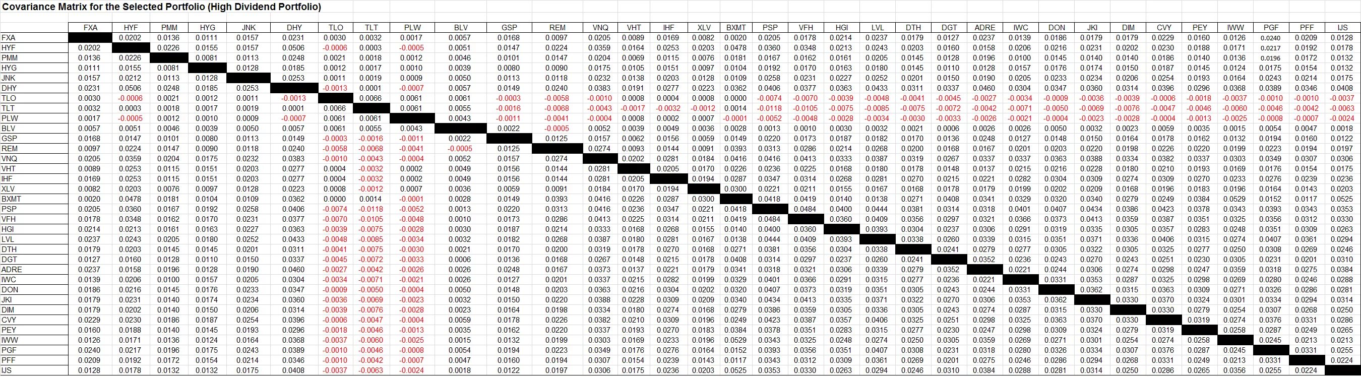 15 6 3 4 1 29 36. Индикатор Фибоначчи 0.5 0.62 0.705 100 9.2. Энгл2 19.21 0.58/220 45 с расшифровкой. 20.525 Матрица. St 32.012 название КСГ.