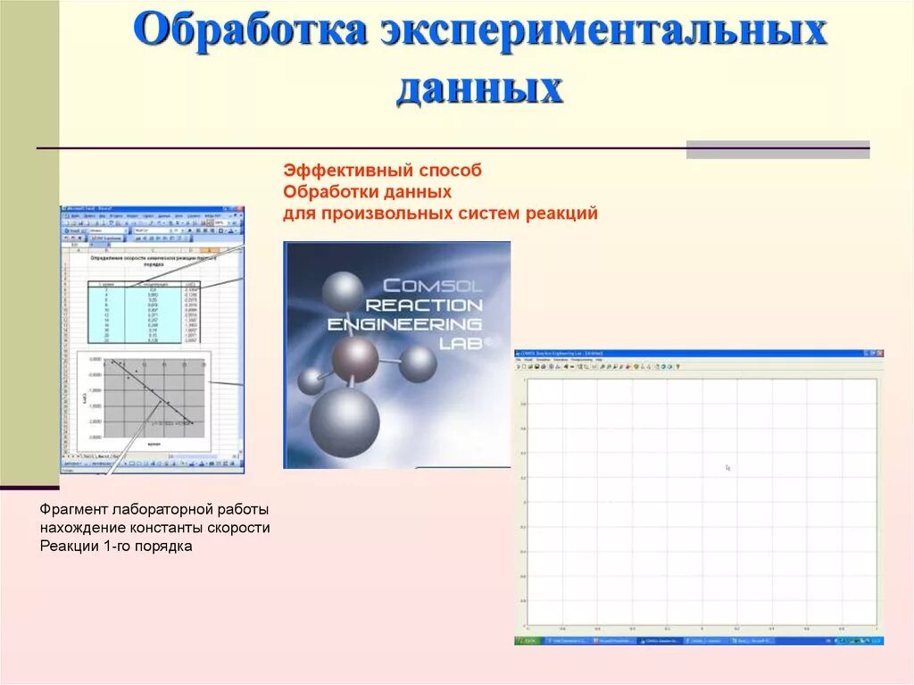 Группа методов обработки данных. Обработка экспериментальных данных. Формы и методы обработки экспериментальных данных. Методы обработки экспериментальных данных кратко. Методы обработки экспериментальных результатов.