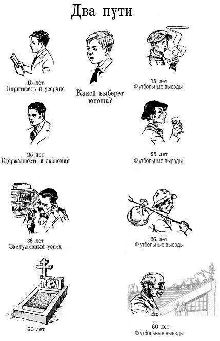 Какой выберет девица. Два пути какой выберет юноша. два пути какой путь выберет юноша. два пути какой выберет. какой путь выберет юноша.