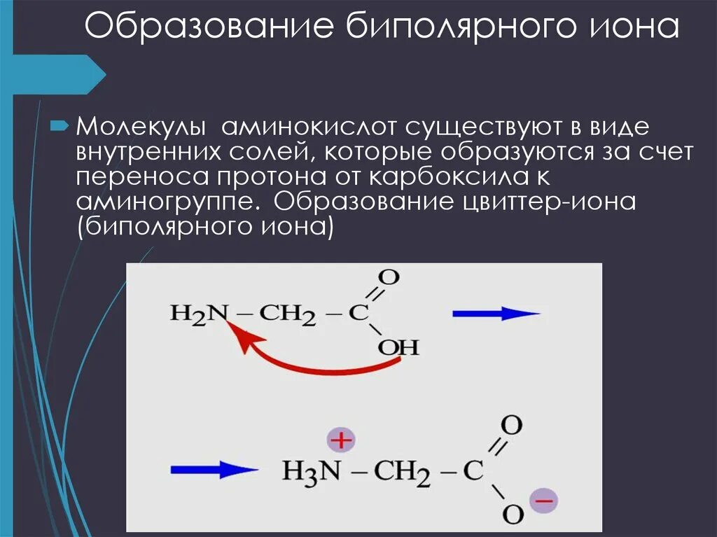 Цвиттер ионы аминокислот. Структура цвиттер Иона. Пептиды в виде биполярного Иона. Образование цвиттер Иона.