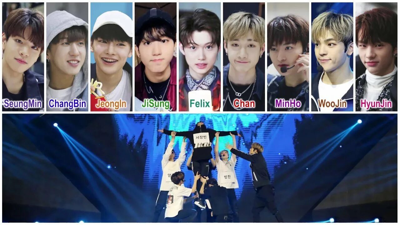 Stray kids русский язык. Стркйкидс имена участников. участники стрей килс имена. стрей киц имена. группа stray kids с именами.