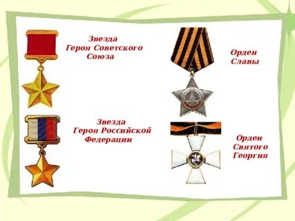 Награды героя отечества