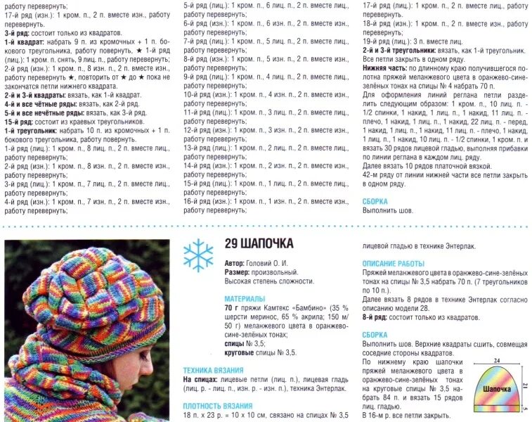 Вязать шапку 5 спицами. Шапка из меланжевой пряжи крючком схемы. шапки из меланжевой пряжи спицами схемы и описание. схема вязания шапки из секционной пряжи. вязаные шапки из пестрой пряжи спицами.