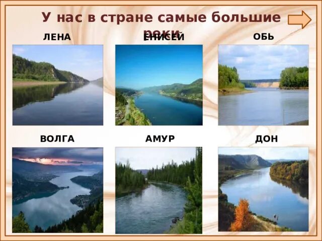 Волга Енисей Лена Обь. Река Лена Обь. Волга и Обь. Амур самая длинная река России.