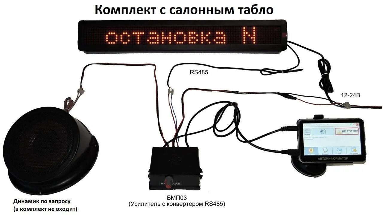 Автоматический информатор. Автоинформатор для автобуса трансдеталь. автоинформатор itline. речевой информатор. бегущая строка в автобусе.