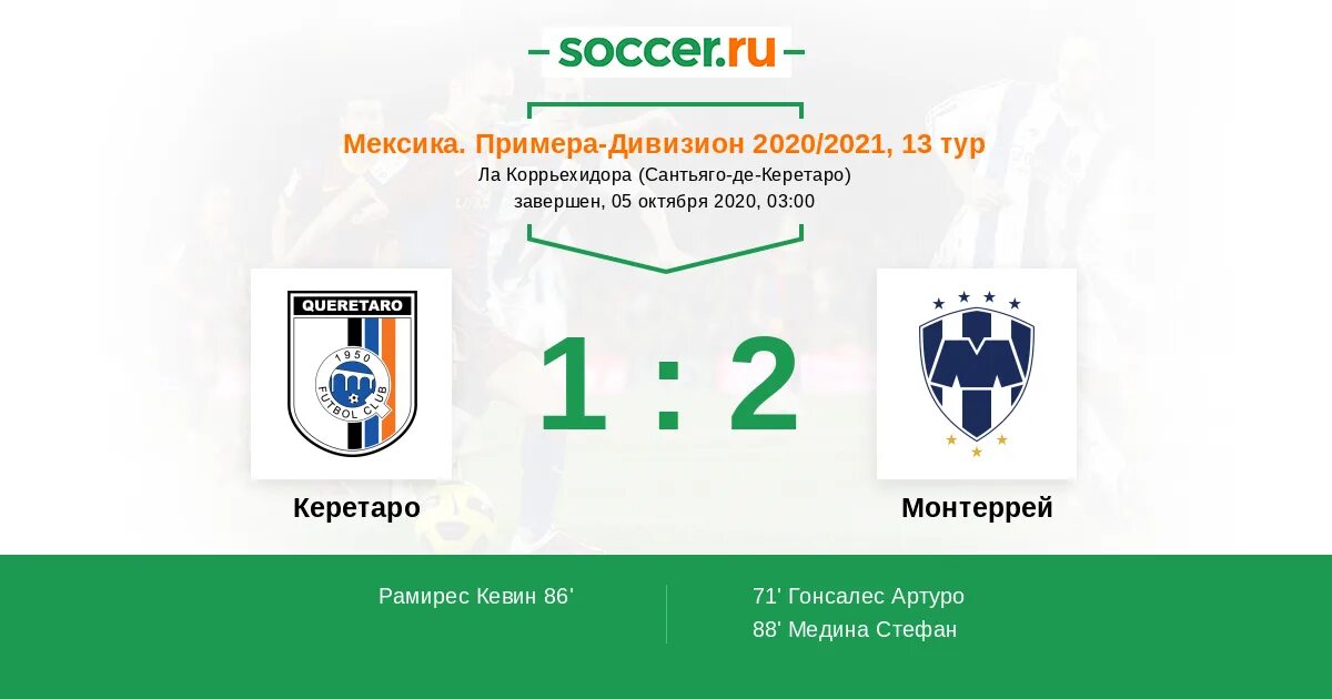 Мексиканская лига. Аланьяспор 2016-2017 вагнер лав. Канкун мексика. Мексика: примера дивизион, апертура. Аланьяспор 2016-2017 форма вагнер лав.