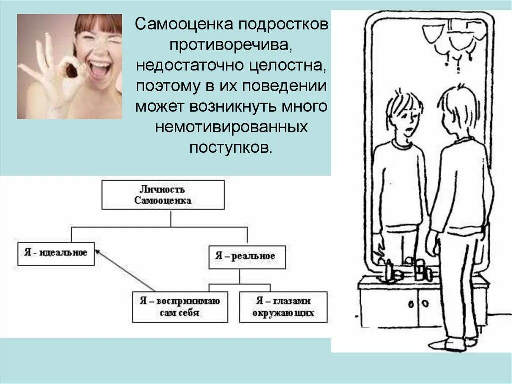 Самооценка и поведение человека. Формирование самооценки у подростков. Самооценка личности подростка. Формирование самооценки в подростковом возрасте. Подростковый Возраст схема.