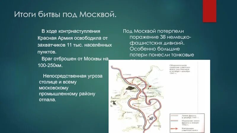 Укажите год когда началась битва за москву. Итоги контрнаступления под Москвой. Битва за Москву 1941 итоги. Контрнаступление красной армии под Москвой итоги. План контрнаступления под Москвой.