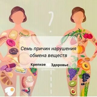 Нерегулярный прием