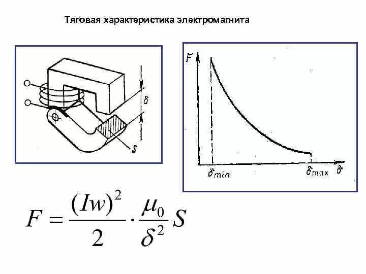 Какими способами можно увеличить подъемную силу электромагнита. Тяговая характеристика электромагнита переменного тока. Схема электромагнита постоянного тока. Тяговая характеристика реле переменного тока. Расчет катушки электромагнита переменного тока.