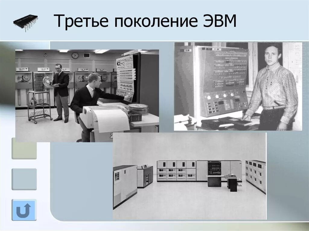 Изображения эвм разных поколений. ЭВМ третьего поколения. Изображение ЭВМ 3 поколения. ЭВМ разных поколений. Третье поколение поколение ЭВМ.