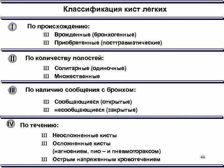 Образование легкого мкб 10 неуточненный. Кисты легких классификация. Врожденные кисты легких классификация. Врожденная киста легкого классификация. Киста легкого этиология.