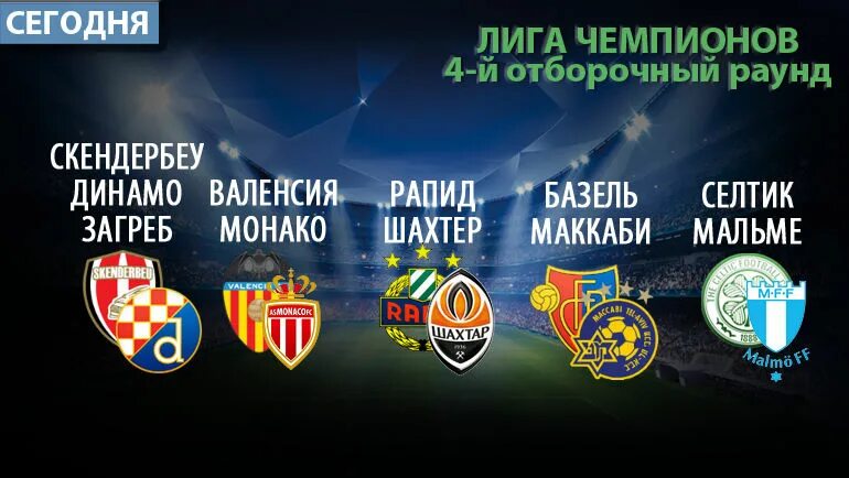 Квалификационный раунд лиги чемпионов. Квалификационный раунд лиги чемпионов