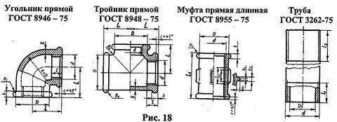 Прямая угольник чертеж