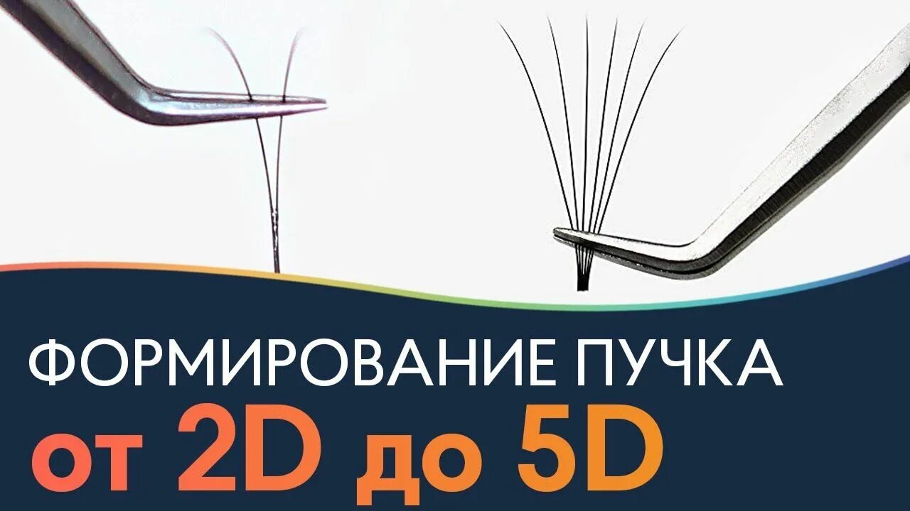 Как формировать пучок 2д