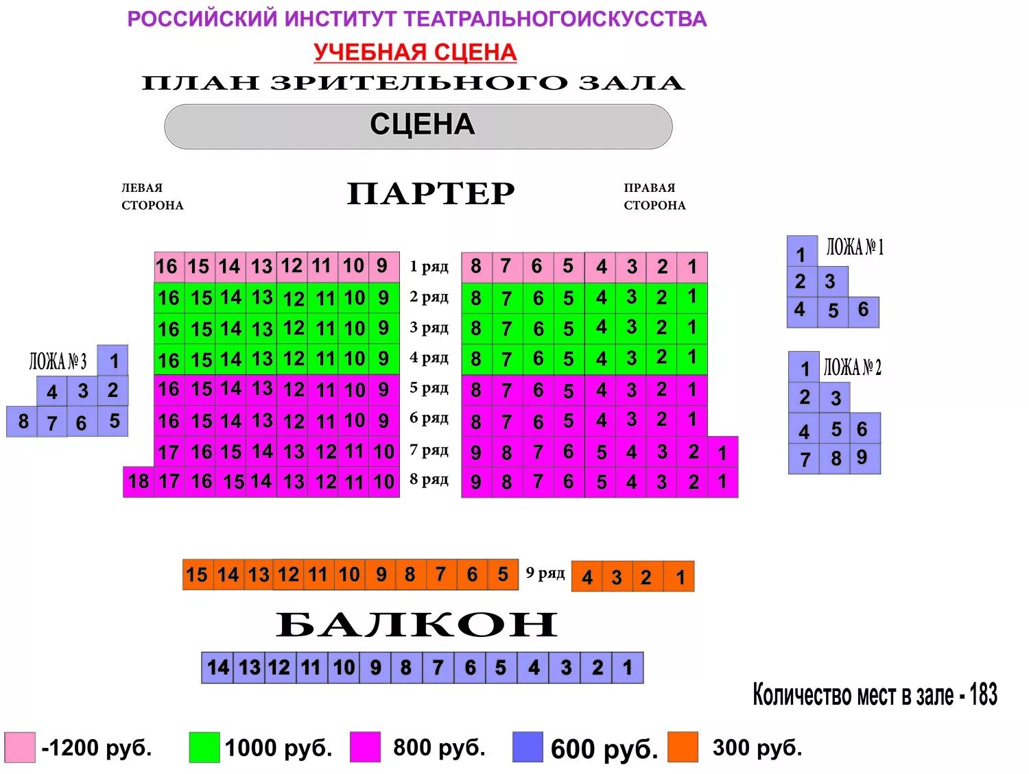 Театр на малой бронной схема зала. Серпухов театр схема зала. Театр Качалова Казань схема зала. Театр комедии Москва основная сцена схема зала. Учебный театр ГИТИС зрительный зал.