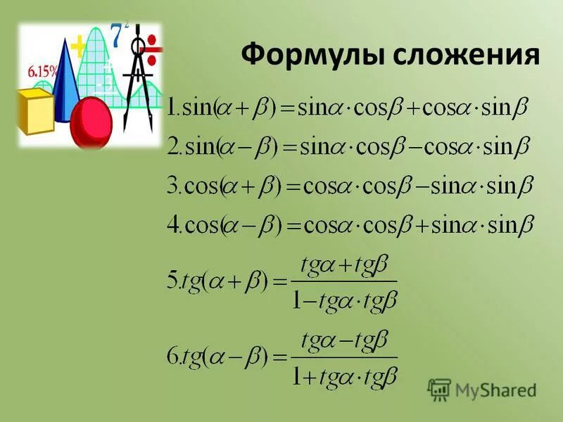 Формулы сложения функций