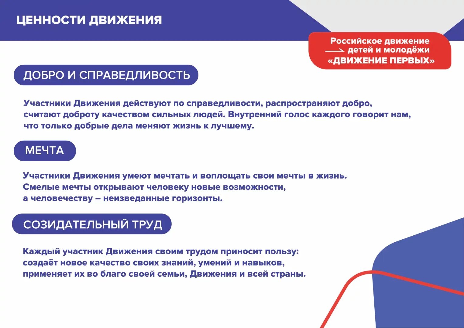 Целями российского движения движение 1 является. Российское движение молодежи. рддм движение первых. рддм российское движение первых. российское движение детей и молодежи движение первых логотип.