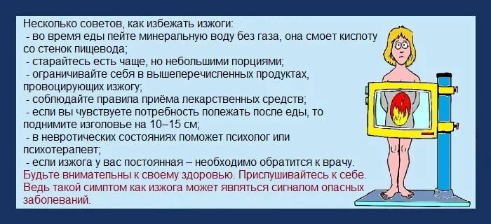 Как отличить изжогу. От чего изжога. Профилактика при изжоге. Как избежать изжоги.