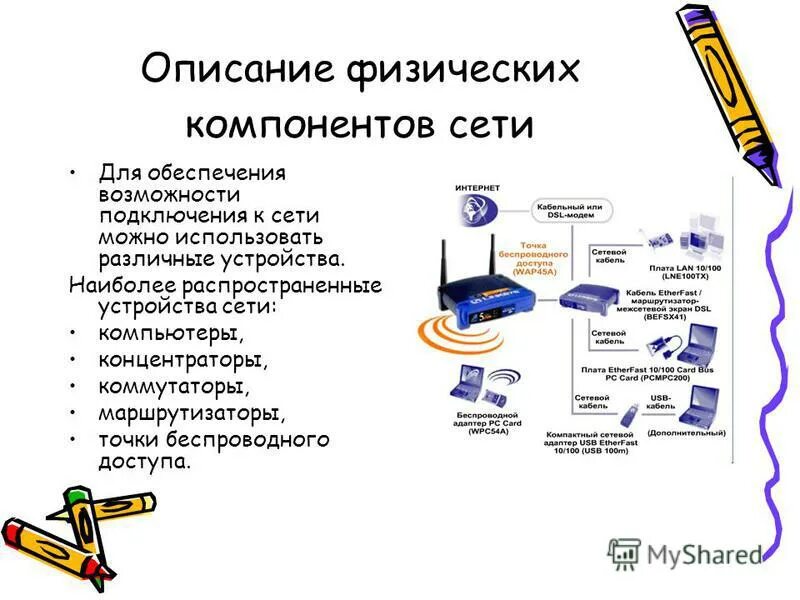 Описание физических моделей