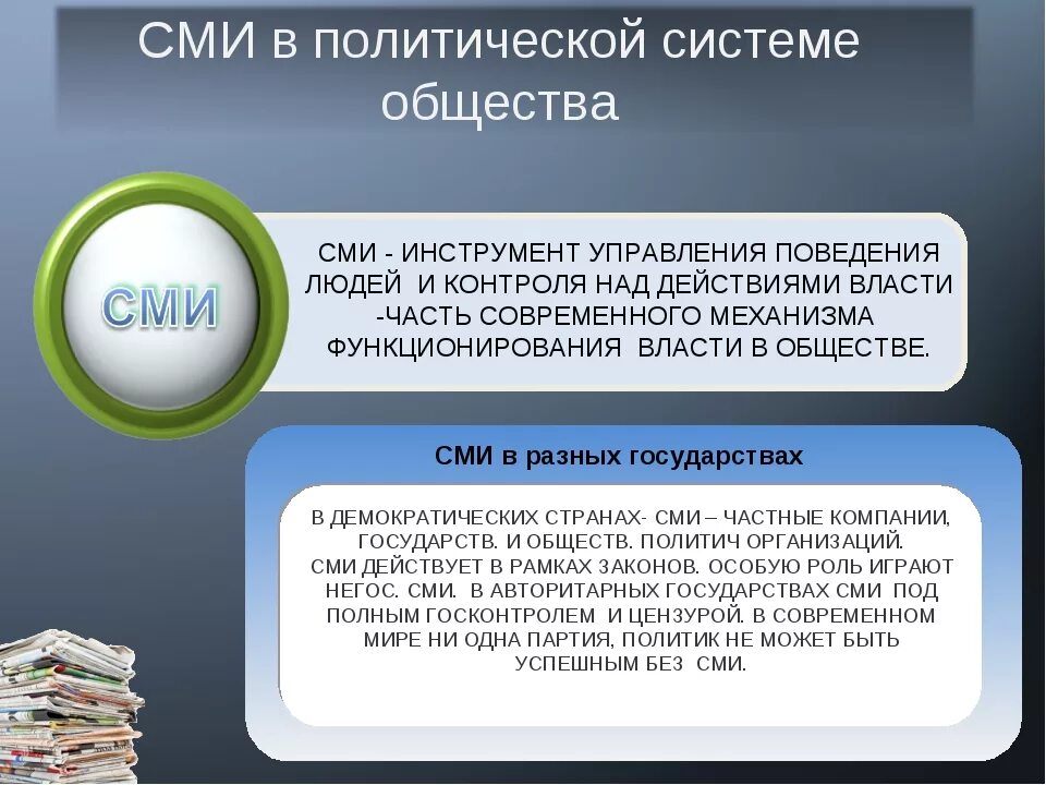 СМИ вполитичнской системе. СМИ В политической системе. Средства массовой информации в политической системе общества. СМИ В политической системе общества.