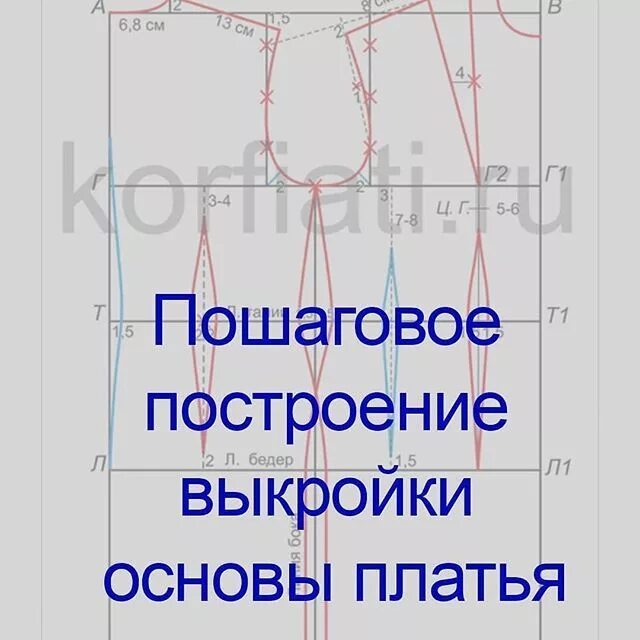 Паукште основа построения выкройки. 10 мерок для построения базовой выкройки. построение выкройки по 10 меркам паукште. базовая основа выкройки платья паукште.
