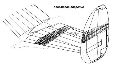 Оперение самолета