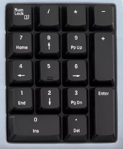 Как сделать enter. Кнопка Нум лок. Нум лок на клавиатуре что это. Numlock на клавиатуре что это. Кнопка Нум лок на клавиатуре.