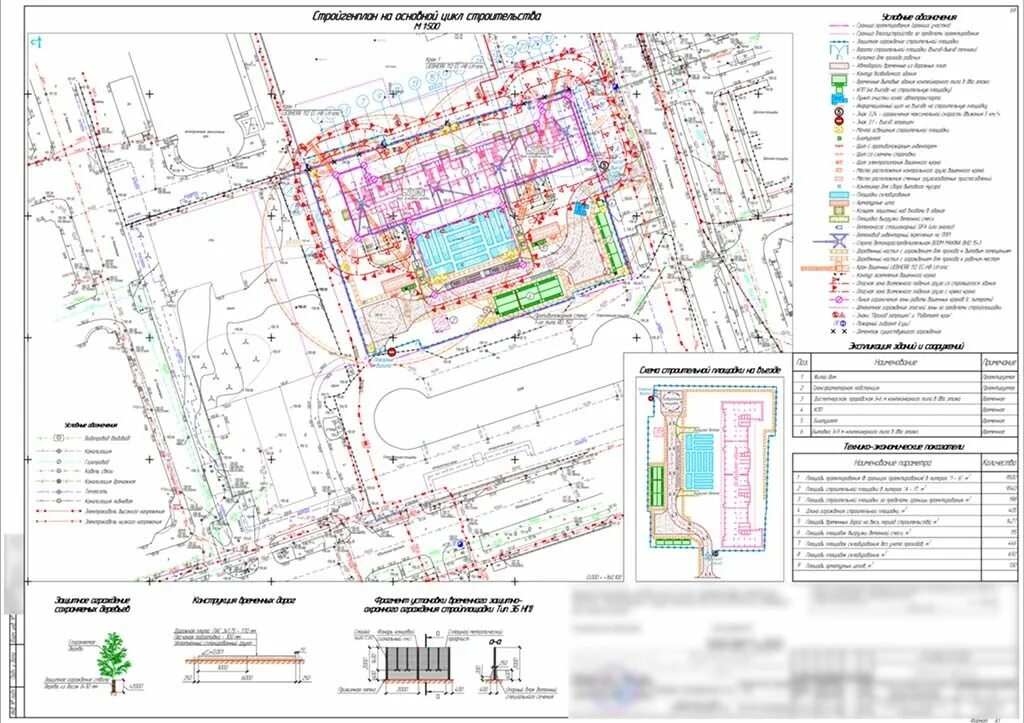 Проект строительства предприятия. Стройгенплан в ппр пример. Пос ппр стройгенплан. Площадка для строительства предприятия. Стройгенплан в проекте организации строительства.