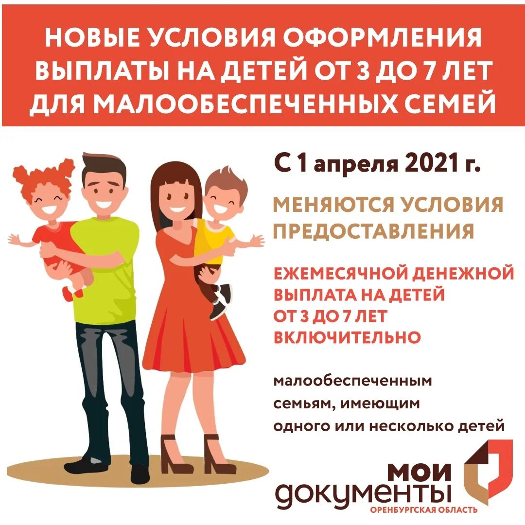 Повышение детских пособий с 1 апреля 2024