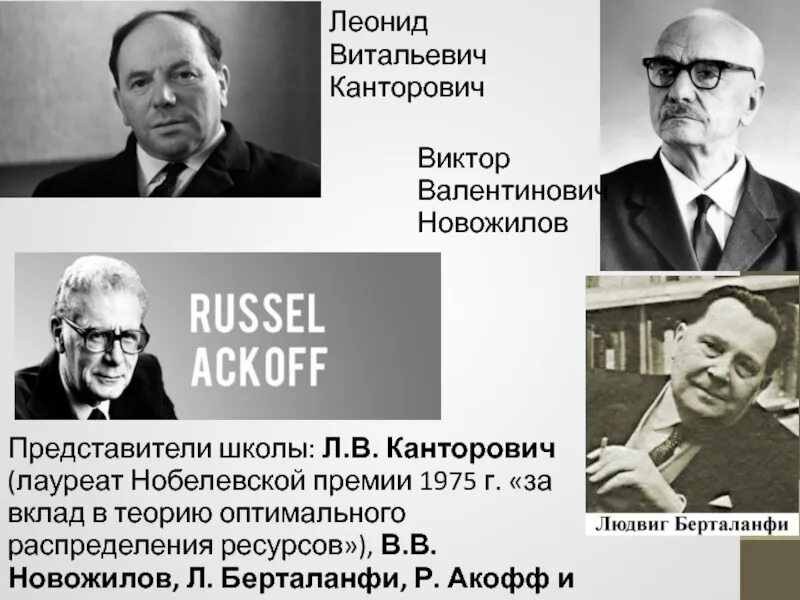 Теория оптимального распределения ресурсов канторович. Канторович нобелевский лауреат. школа научного управления представители.