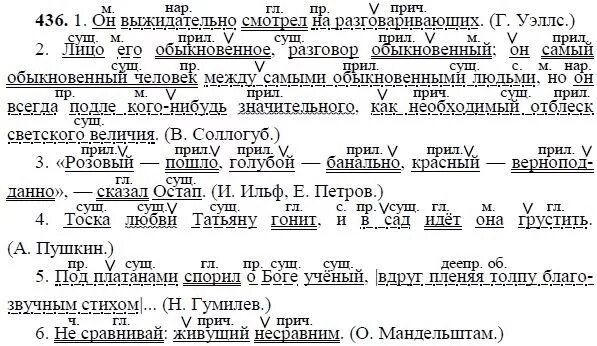 Русский язык 8 класс бархударов 293. Русский язык 8 класс бархударов. Русский язык 8 класс упражнение 106. Русский язык 8 класс ладыженская 293. Русский язык 8 класс упражнения.