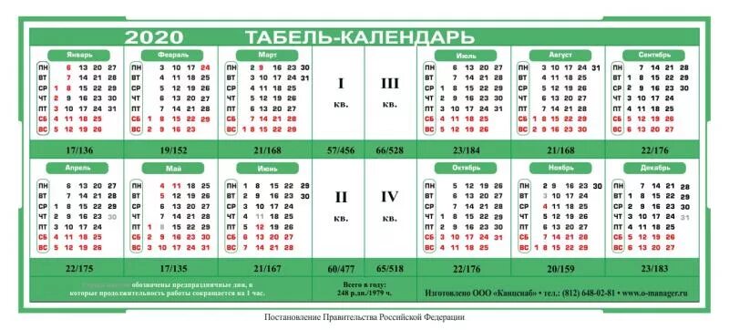 Сколько рабочих кварталов в году. Производственный календарь 2 квартал 2025 года. год по кварталам 2025. год по кварталам 2025. кварталы в году по месяцам 2025.