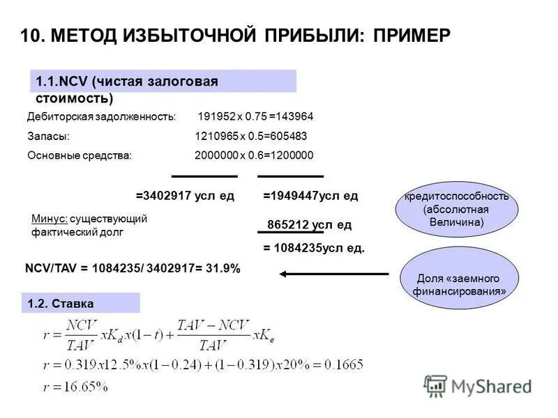 Методы расчетов доходов и прибыли. Метод избыточного дохода прибыли формула. метод избыточных прибылей. метод избыточной прибыли. метод избыточных прибылей формула.