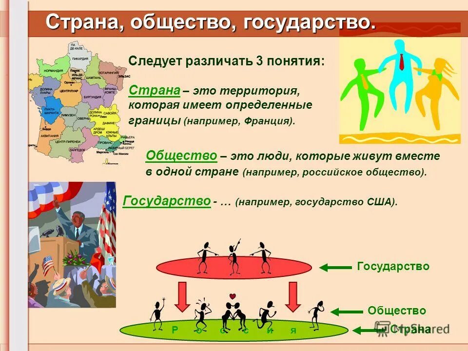 Страны и народы окружающий мир. Государство это в обществознании. Страна государство общество. Страна это в обществознании. Что такое Страна и государство определение.