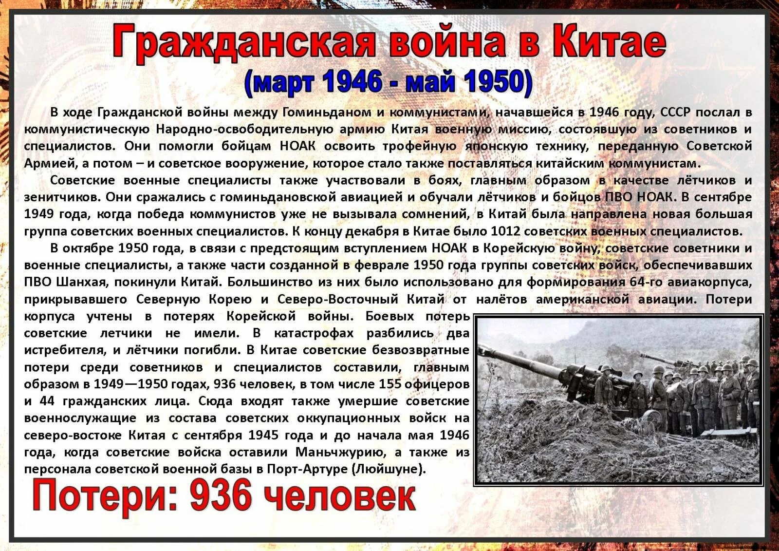 Какой сегодня 15 февраля. 15 Февраля день памяти воинов. День интернационалиста 15 февраля. 15 Февраля день воина интернационалиста презентация. 15 Февраля день памяти воинов афганцев.