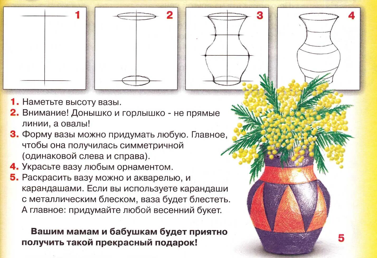 Вазы поэтапно карандашом. Рисование с натуры предметов симметричной формы ваза для цветов. Ваза с рисунком. Рисование вазы с цветами. Схема рисования вазы.