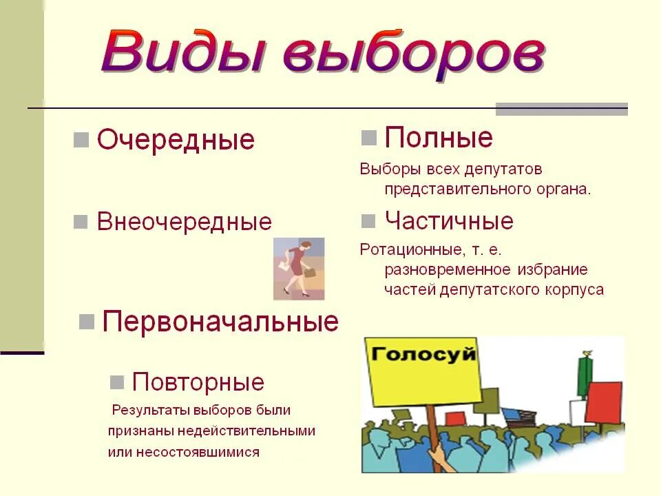 Субъективное избирательное