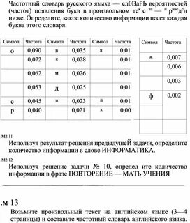 Частотный словарь