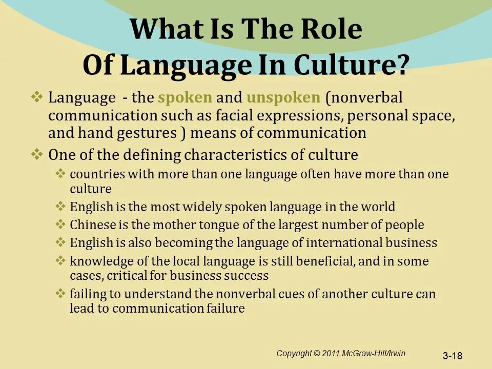 And what is. Culture для презентации. What is language. What is Linguistics презентация. What is language? The functions of language презентация.