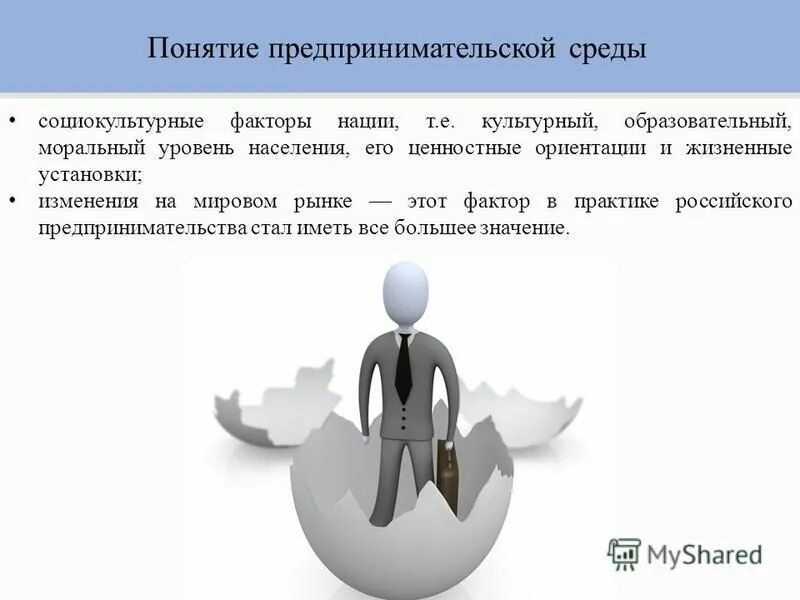 Основные факторы предпринимательской деятельности. Предпринимательство самостоятельная осуществляемая на свой. Индивидуальное предпринимательство. Самовыражение в предпринимательской деятельности. Ответственность предпринимательской деятельности.