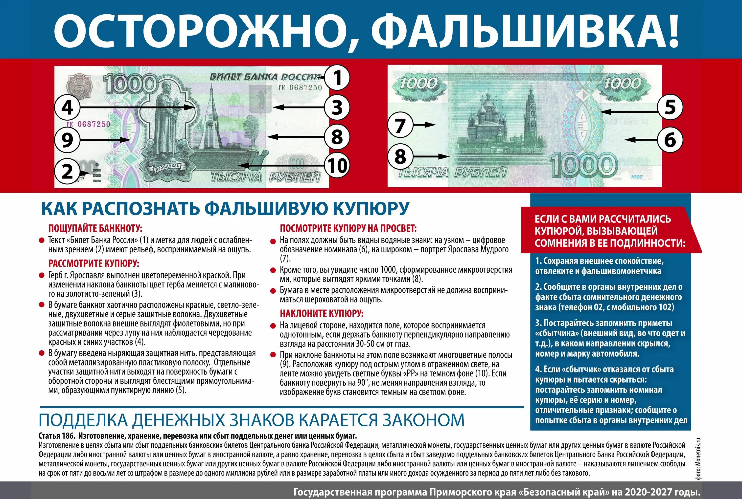 Как отличить фальшивые деньги