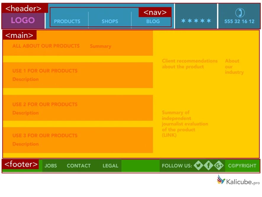 Html super. Header примеры. хедер html. структура сайта хедер футер. header nav.