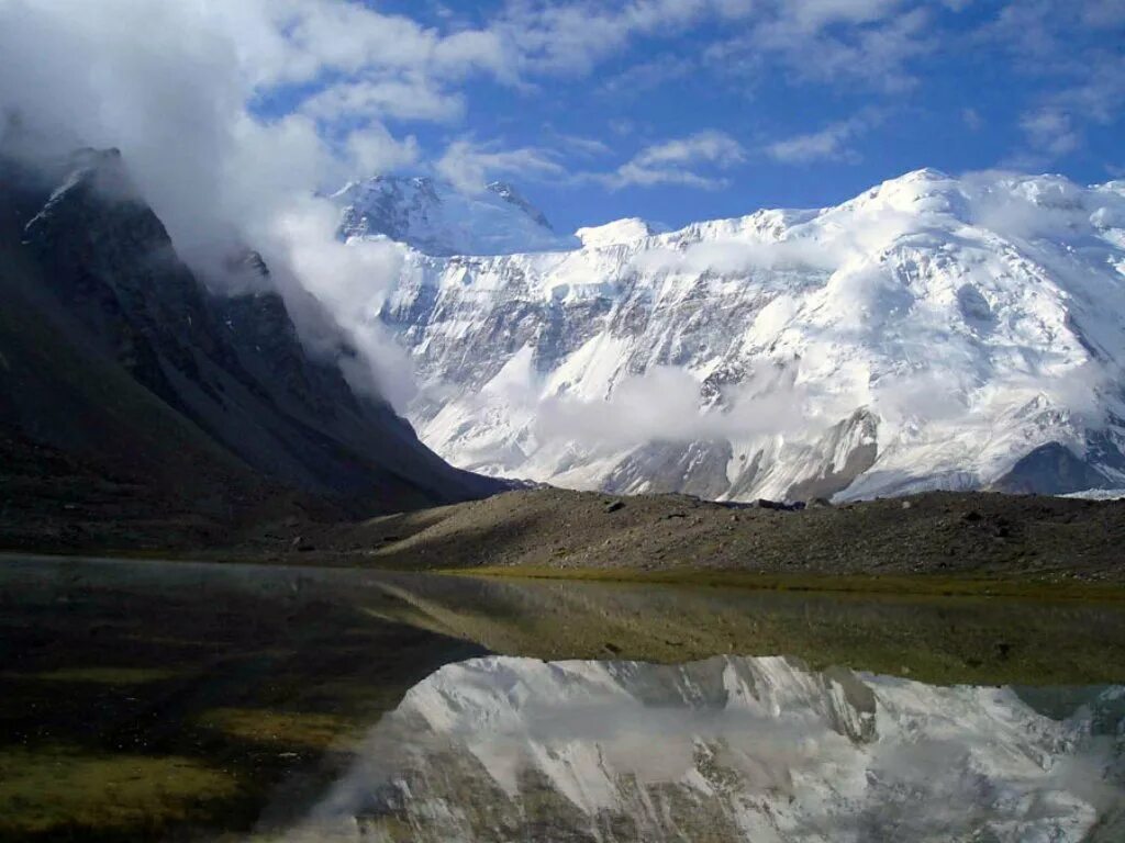 Горные вершины Памира. Памир горы. Памир Таджикистан. Южный Памир. Название памир