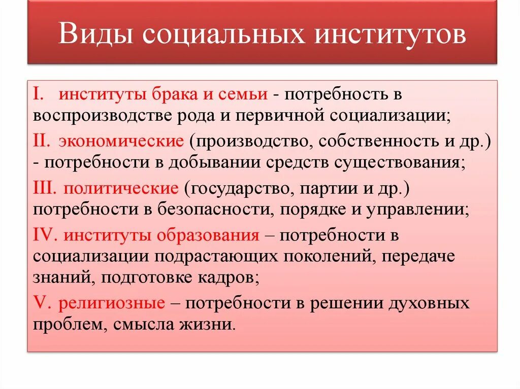 Основные базовые социальные институты. Визы социальных институтов. Виды социальных институтов. Типы соц институтов. Виды общественных институтов.