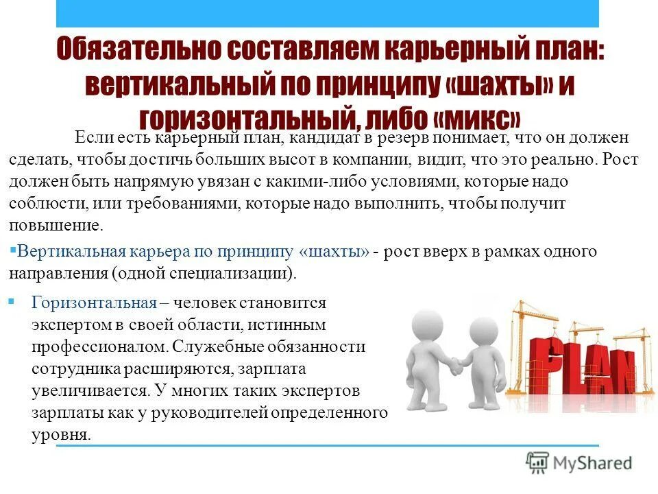 Конструктивные элементы здания чертеж. Карьерный резерв. Составить проект. Проект умный дом. Важнейшие архитектурные элементы здания.